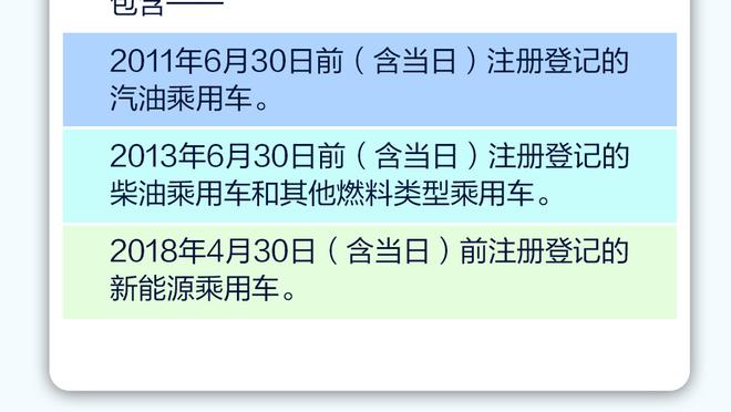 可圈可点！邹阳11中6拿下13分11板3助2断 赛季第12次砍两双