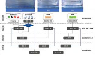 伊涅斯塔社媒纪念达成千场里程碑：从未想到能有如此精彩职业生涯