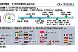 霍姆格伦：只靠亚历山大无法赢下每场比赛 我们必须做出更多贡献