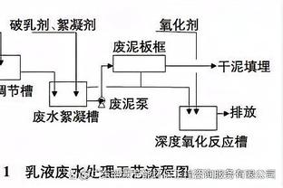 美媒为联盟30队主帅分档：老里按部就班 哈姆经常被喷&位列倒一