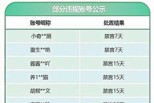 面带笑意！马蒂诺：梅西独造6球，我想我们不会再看到这样的事了