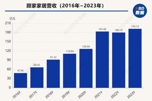 继续冲刺！曼城官推晒本轮英超海报，全队乘大巴前往森林主场