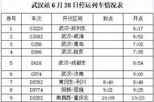 仍可以一家独大？姆总离队后法甲无人身价过亿，但前十巴黎有9人