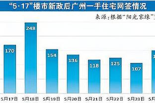 梅洛：梅西虽然速度没之前快了，但对比赛的理解变得更深刻了